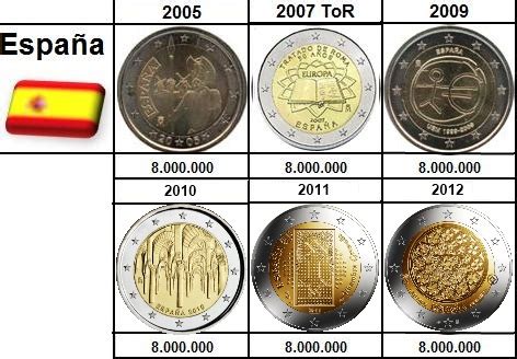 ESPAÑA. Emisiones 2 Euros conmemorativos 2005 2012 ...