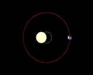 Espectroscopia Doppler   Wikipedia, la enciclopedia libre