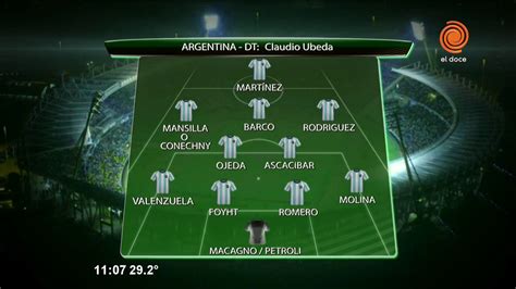 Está noche juega la selección Argentina ante Perú   YouTube