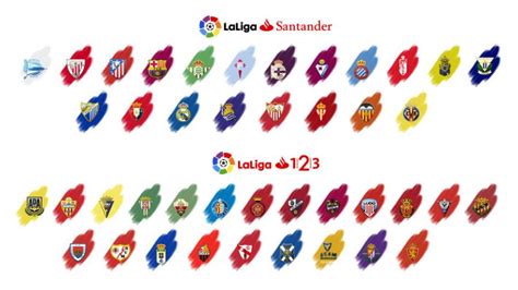 Este viernes arranca LaLiga Santander 2016 17 ...
