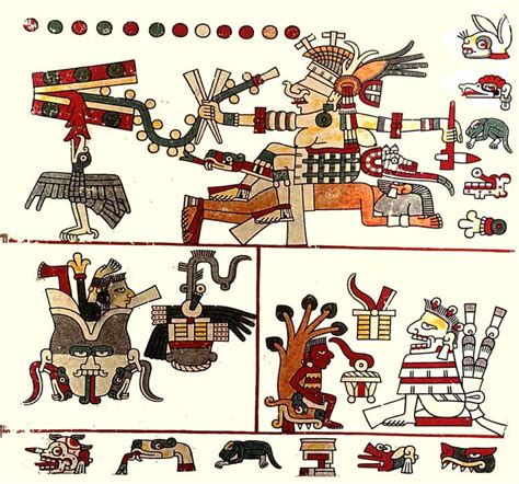 Estilos pictóricos. Figuración Azteca. | Pintura y Artistas