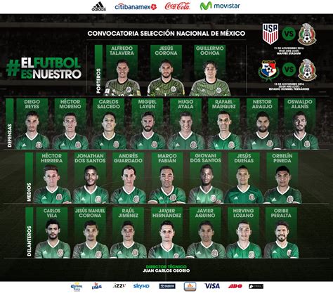 Estos son los convocados de la Selección Mexicana para la ...