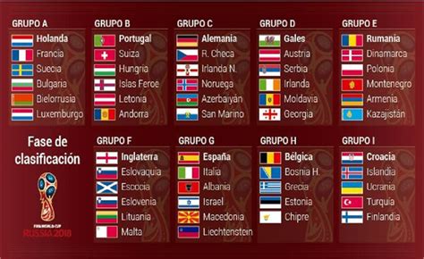 Estos son los ocho grupos del Mundial de Fútbol Rusia 2018 ...