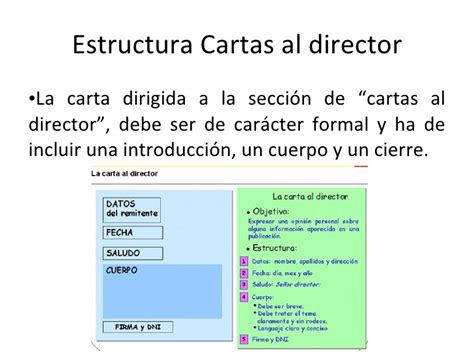 Estructura De Una Carta Formal | carta formal esierra5 ...