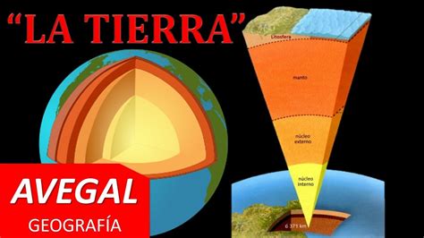 Estructura Interna de la Tierra   AVEGAL Geografía.   YouTube