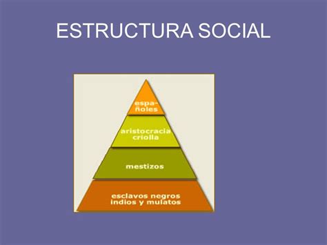 ESTRUCTURA SOCIAL.   ppt video online descargar