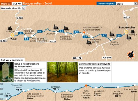 Etapa 2 del Camino Francés: Roncesvalles   Zubiri | Guía ...