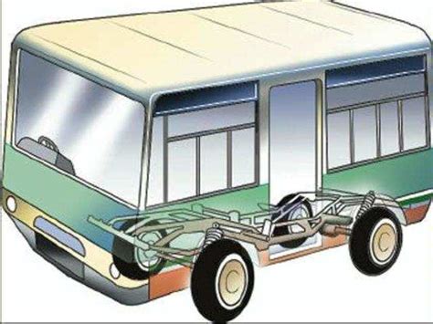 Ethanol run bus on Nagpur roads in a fortnight | The ...