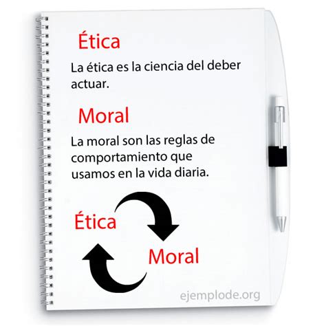 Etica y moral | etica y moral | Pinterest | Frase bonitas ...