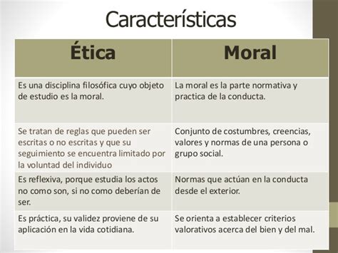 etica y moral