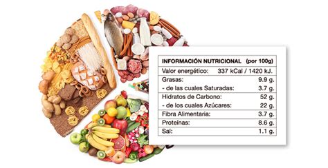 Etiquetado de valores nutricionales en alimentos envasados