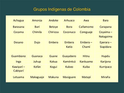 Étnias y culturas de Colombia