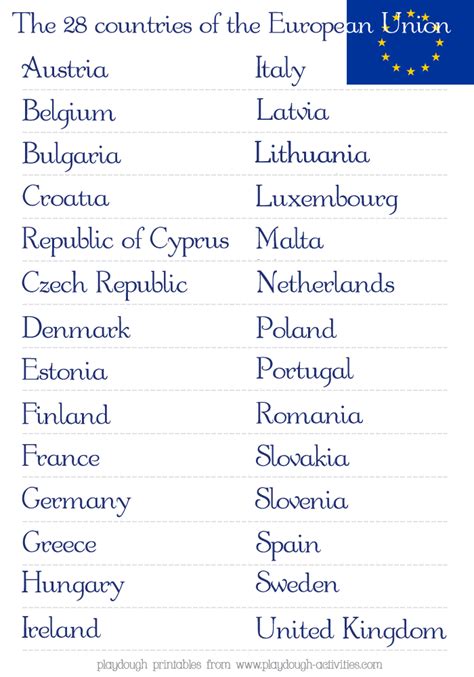EU European Union list of 28 countries