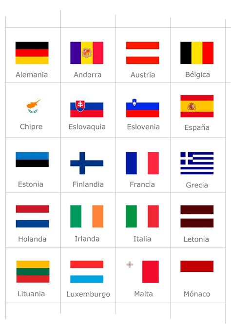 EuroColeccionistas: banderas de los paises con Euro para ...