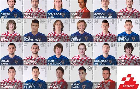 Eurocopa 2016: Lovren se queda fuera de la lista de ...