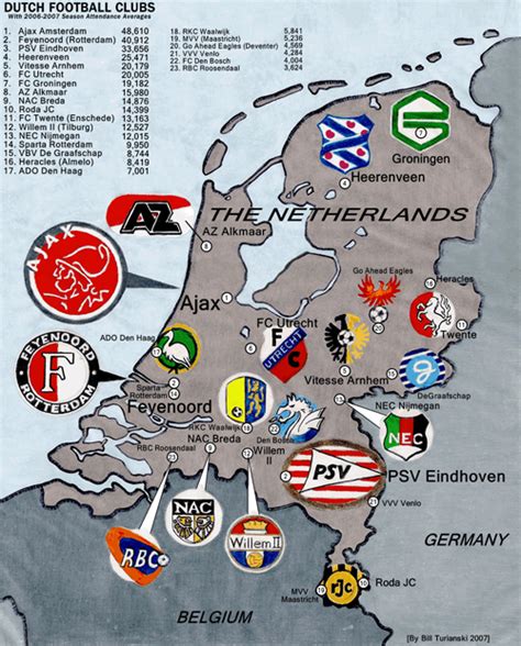 Europa: Holanda