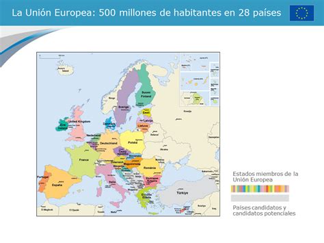 EUROPA   La UE: diapositivas