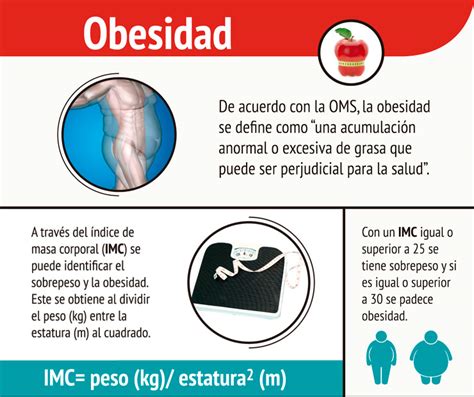 Evitemos la obesidad | Descubre Fundación UNAM