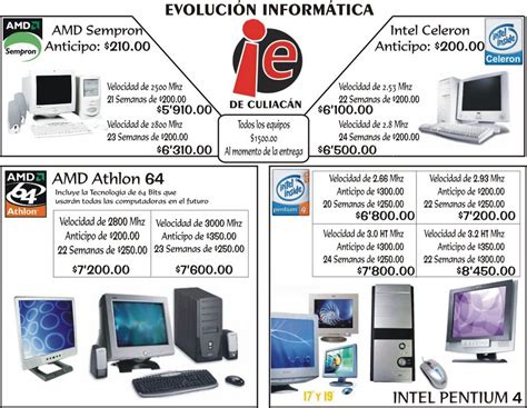 Evolucion Informática   ievolucion