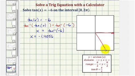 Ex: Solve tan x =a on [0,2pi  with a Calculator  negative ...