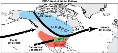 Examining the Weather Predictions for Fall 2016 and Winter ...