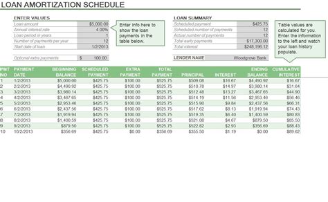 Excel Loan Payment Schedule Template   mortgage calculator ...