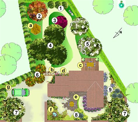 exemple plan jardin: modéle d aménagement paysagé: page ...