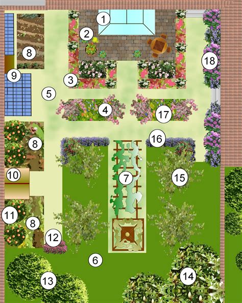 exemple plan jardin: modéle d aménagement paysagé: page ...