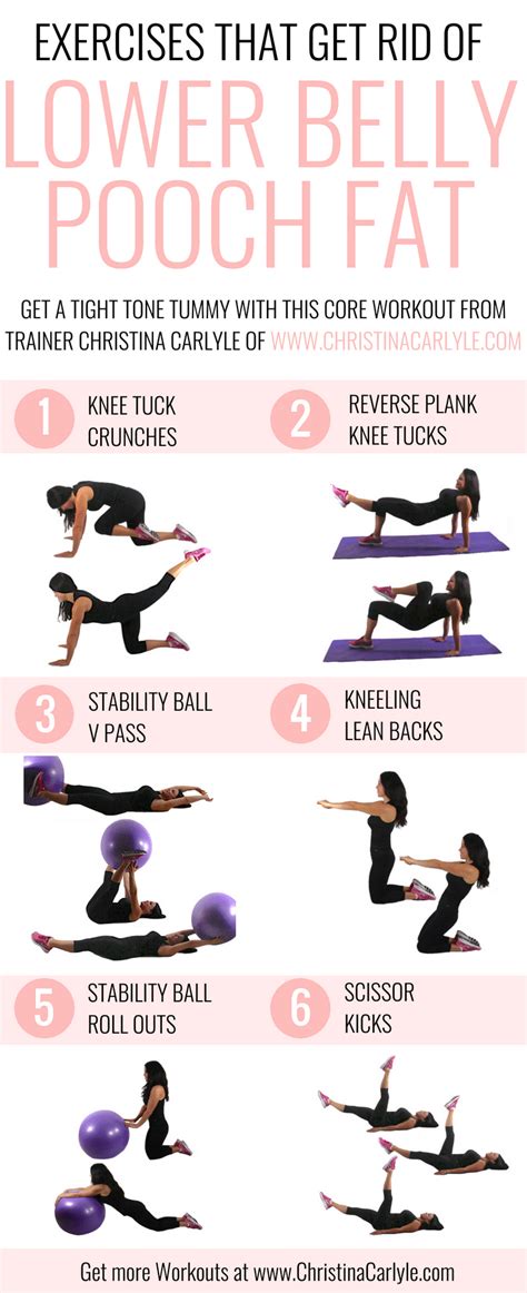 Exercises that Get Rid of Lower Belly  Pooch  Fat ...