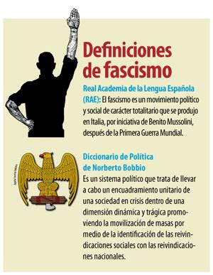 ¿Existen realmente prácticas fascistas en Venezuela? | www ...