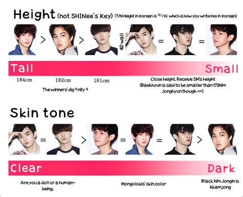 EXO K s Height and Skin difference by chanyeolcreep on ...