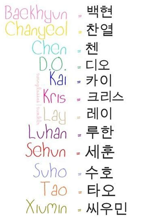 Exo members name in Korean and Hangul | Exo | Pinterest ...