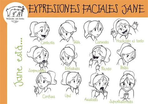 Expresiones faciales | Cuerpo   Ropa   Describir se ...