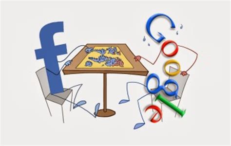 Facebook Ads vs Google Adwords – the Facebook Targeting ...