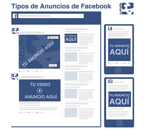 Facebook ads y Anuncios, Publicidad y Remarketing   e34