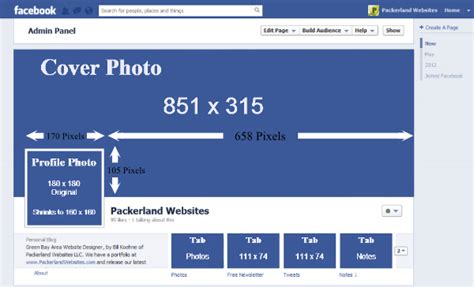 Facebook Banner, Profile and Tab Image Sizes Explained ...