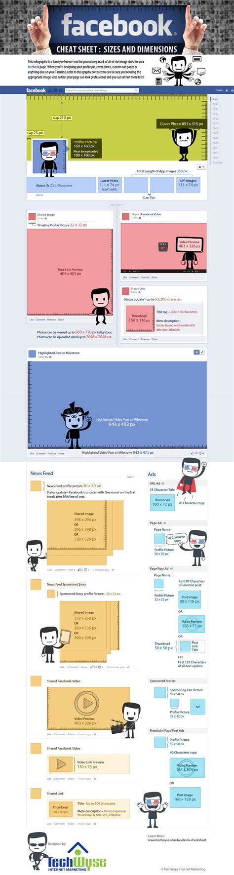 Facebook Cheat Sheet: Image Size and Dimensions [Infographic]