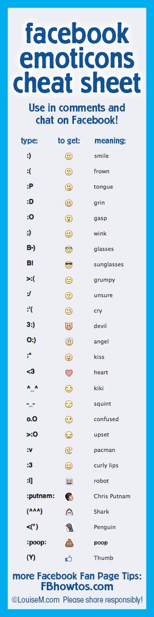 Facebook Emoticons List: Infographic & Copy/Paste Text!