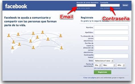 Facebook iniciar sesión | Facebook en Español | Cherencov.com