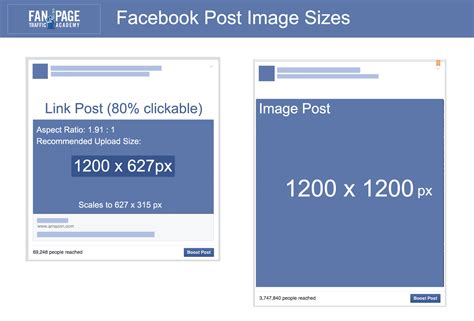 facebook picture size   DriverLayer Search Engine