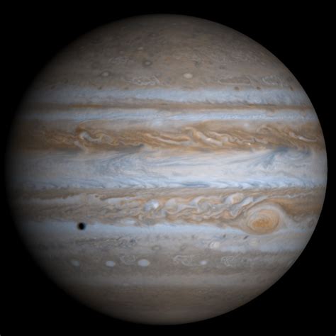 Facts About Jupiter | 8 Planets