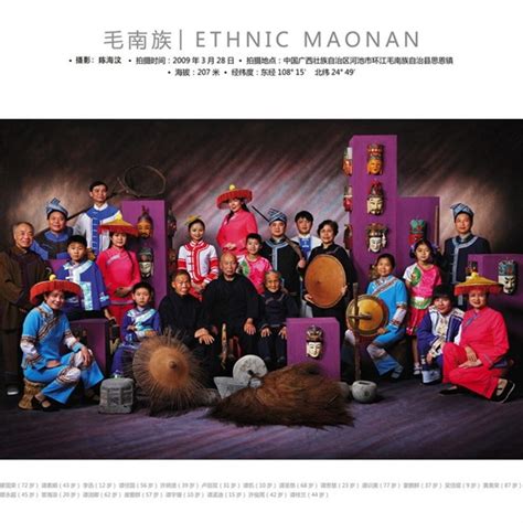 Family Portraits of all 56 ethnic groups in China | ChinaHush