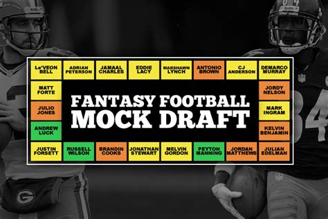 Fantasy Football Mock Draft 2015: Round by Round Breakdown ...