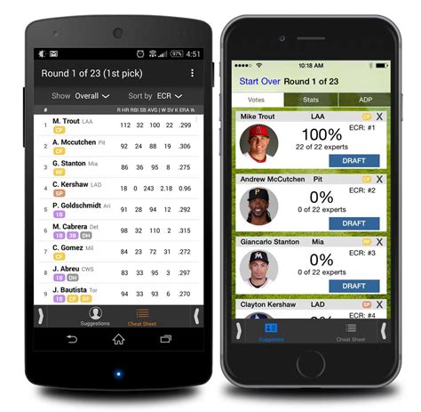 Fantasypros Releases Free Fantasy Baseball Mock Draft App ...