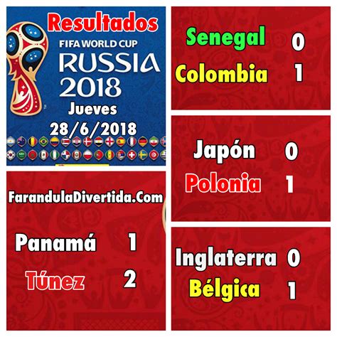 FARANDULA DIVERTIDA: Mundial Rusia 2018: Resultados del ...