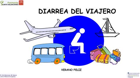 Farmacia 24h Corts Valencianes / DIARREA DEL VIAJERO. Ver más…