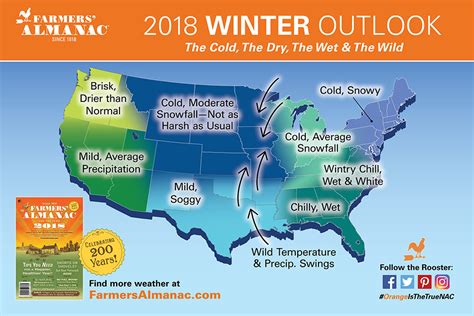 Farmers Almanac 2018 Winter Weather Prediction / Forecast