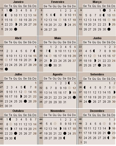 Fases De Abril 2015 | Search Results | Calendar 2015