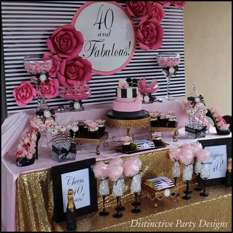 Fashion Birthday Party Ideas | Birthday party ideas ...