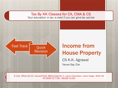 Fast Track Quick Revision of Income from House Property